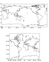 image_tick_labels